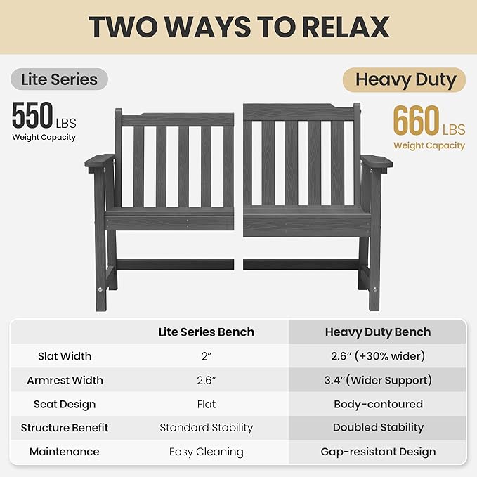 Ciokea 49" Heavy Duty Outdoor Bench Set of 2, HDPE Weatherproof Garden Bench, 2-Person Memorial Benches with 660 Lbs, Waterproof Patio Porch Benches for Outside Business Office Backyard, Dark Grey