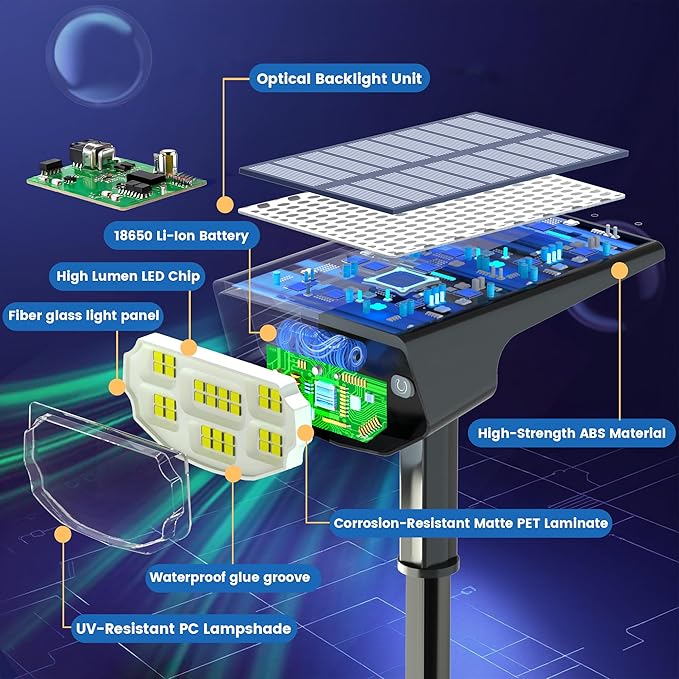 Solar Spot Lights Outdoor IP68 Waterproof, Ultra-Bright Performance,Simple Modes for Easier Operation, Auto On/Off,Solar Powered Landscape Lights for Garden, Yard, Pathway (Warm White, 4 Pack)