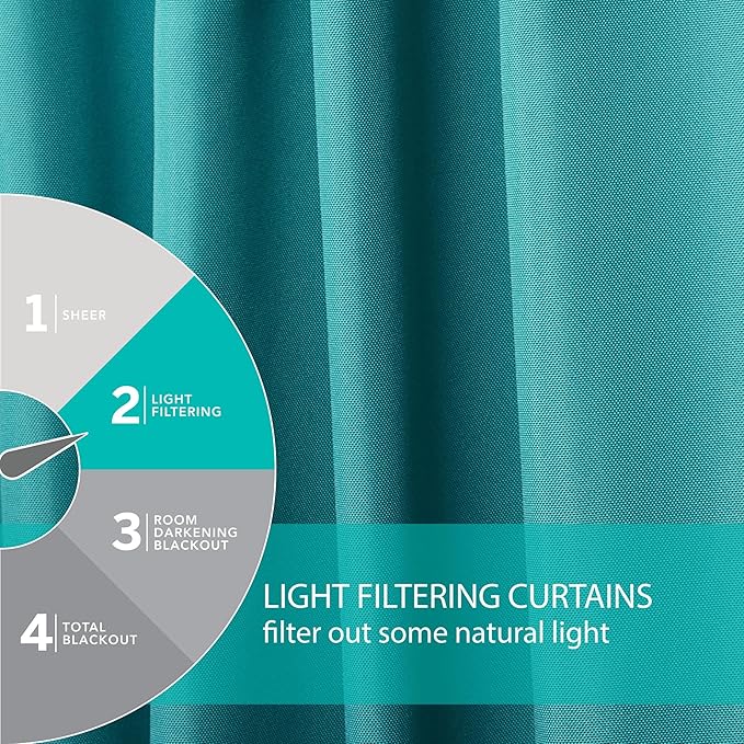 Exclusive Home Cabana Solid Indoor/Outdoor Light Filtering Hook-and-Loop Tab Top Curtain Panel Pair, Polyester, 96" L x 54" W, Teal