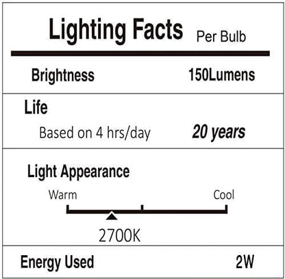 Svater 75 FT Outdoor String Lights 2W, Patio Light for Outside with 26 Antique S14 Plastic LED Bulbs, IP65 Waterproof Hanging Cafe Market Lighting, ETL-Listed Dimmable Warm White