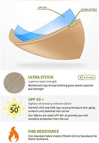 Garden Winds Universal Pergola Replacement Canopy - Standard 350 - Cabana Beige