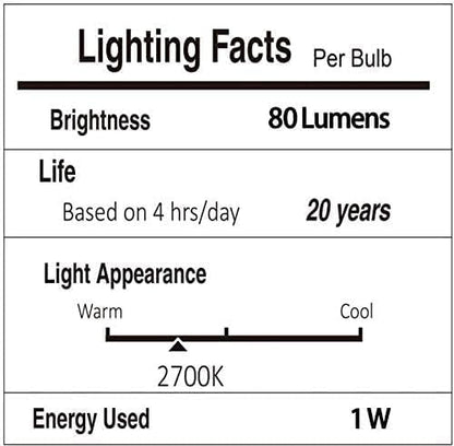Svater Outdoor Led String Lights 50FT, Patio Lights with 16pcs S14 Shatterproof Bulbs, 1 Watt E26 Dimmable 2700K Warm White, IP65 Waterproof, Commercial Grade Light