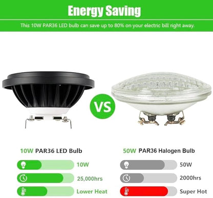 PAR36 LED Landscape Light Bulb 10W, 12V Low Voltage Lighting, Waterproof Spotlight for Outdoor Yard Tree Light, In-Ground Well Light, Warm White 2700K-3000K