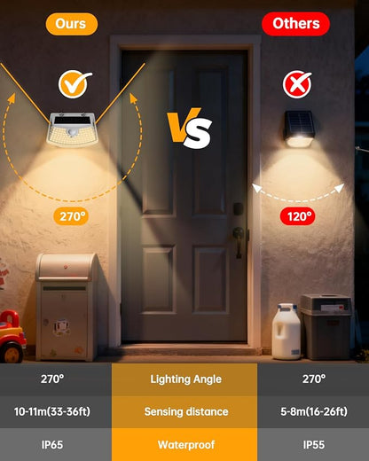 Aootek New Solar Motion Sensor Lights 120 LEDs with Lights Reflector,270° Wide Angle, IP65 Waterproof, Step Lights for Front Door, Yard, Garage, Deck (White, Warm White, 4-Pack)