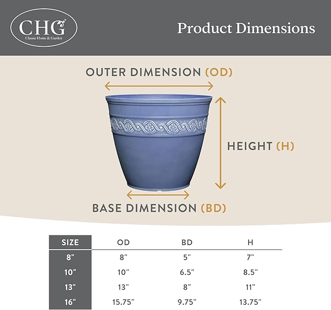 Classic Home and Garden Corinthian Resin Planter Pot - Outdoor & Indoor Plant Pot - Round Planter for Plants & Flowers (8" Storm Gray, Pack of 1)