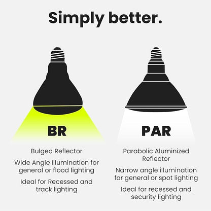 Feit Electric BR30 LED Light Bulbs, 100W Equivalent, Dimmable, E26 Standard Base, 80 CRI, 1400 Lumens, 3500K Neutral White, 120V, 10 Years Lifetime, Damp Rated, 6 Pack, 100BR30DM83510KLED/6