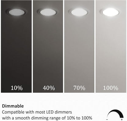PAR38 LED Flood Light Bulbs Outdoor, 18W (120W Equivalent), Daylight 5000K, Dimmable Weatherproof LED Outdoor Flood Lights with E26 Base, 1800LM, 4 Pack