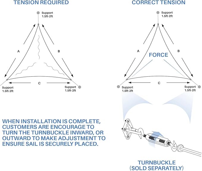 E&K Sunrise 2' x 2' x 2' Sun Shade Sail Triangle Canopy Shade Cover UV Block for Patio Backyard Garden Outdoor (Beige White Strip)