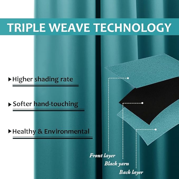 NICETOWN Outdoor Patio Curtains Waterproof 84 inches Long, Rustproof Grommet Gazebo Curtains Thermal Curtains Indoor Outdoor Window Drapes for Porch/Pergola, Peacock Teal, W52 x L84, 1 Panel