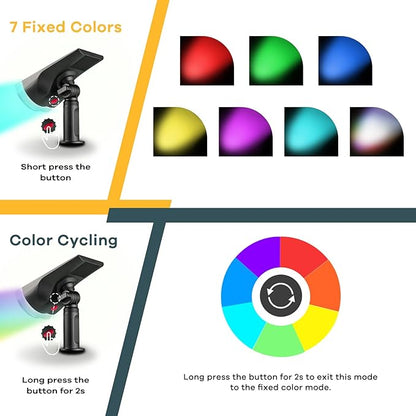 Linkind Solar Lights Outdoor StarRayS, Color Changing Solar Spot Lights, IP67 Waterproof St Patricks Day Lights for Landscape Garden Pathway Walkway (Multicolor, 10 Pack)