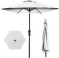 Best Choice Products 10ft Outdoor Table Compatible Steel Polyester Market Patio Umbrella w/Crank and Easy Push Button Tilt