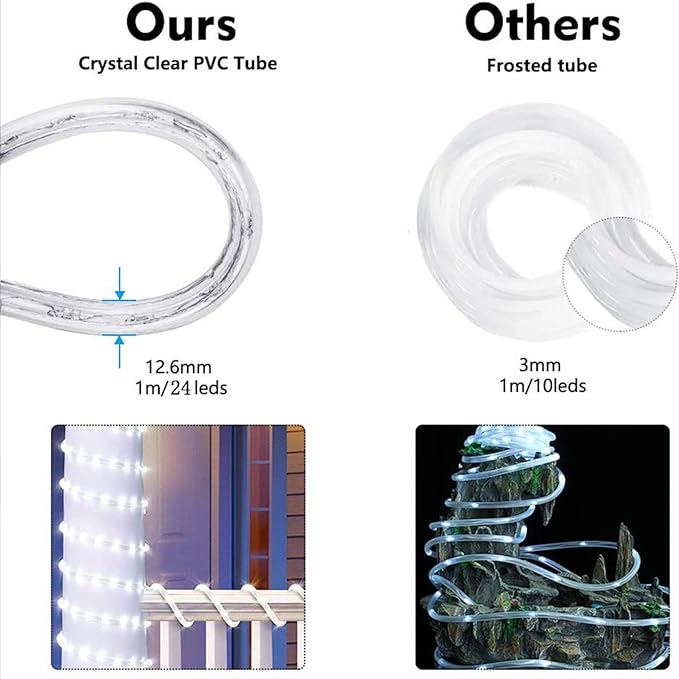 200ft LED Rope Lights Outdoor, 1440 LED Flexible Tube Lights with 8 Modes, Waterproof LED Rope Lighting for Outside, Garden, Patio, Bedroom, Party, Pool, Fences, Indoor Outdoor Decoration (Blue)