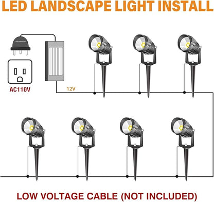 Low Voltage RGBW LED Landscape Lights Spot Lights Outdoor for Yard Garden Decor Spotlight, 12V-24V Low Voltage Landscape Lighting with 16 Color Changing and Remote IP68 Waterproof (12)