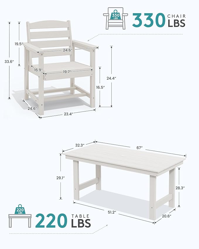 SERWALL Patio Table Set, Outdoor HDPE Dining Set with Umbrella Hole, 5-Piece - Table and 4 Chairs, All Weather for Lawn, Garden, Poolside, White
