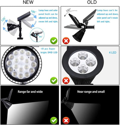 Solar Spotlights Outdoor 18 LED 300 Lumens Waterproof Adjustable Wall Light for Patio Garden Driveway (2 Pack)