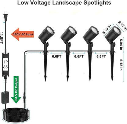 SUNTHIN 4 Pack Smart Landscape Lights, RGBW Color Changing Landscape Lights with Remote, Compatible with Alexa and Google Home, IP65 Waterproof, for Garden, Yard, Lawn, Wall, Tree, Fence(6W/ Light)