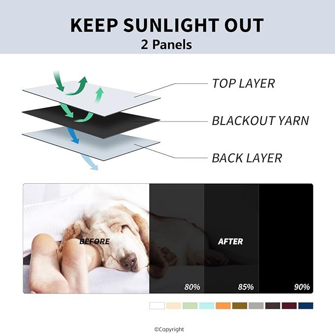 Water Proof Outside Curtains with Grommet Top for Porch, W52 x L72 Thermal Insulated Washable Light Block Outdoor Divider Drapes for Patio Gazebo Deck Pool Area Pergola Cabana (2 Panels)