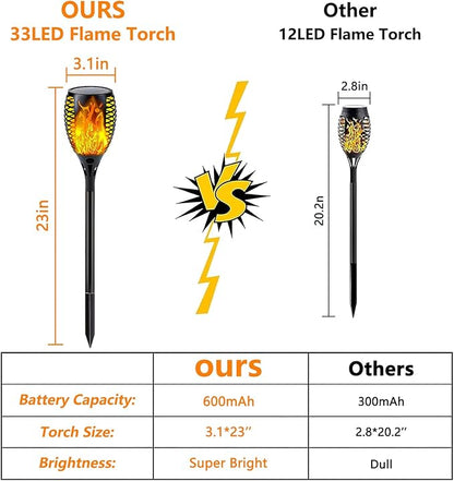 Upgraded Solar Lights Outdoor, 6 Pack Flickering Flame Solar Torch Lights with Super Larger Size for Outdoor Decor, Solar Garden Lights Waterproof Solar Flame Outdoor Lights for Patio Yard Pathway
