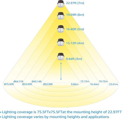 TORCHSTAR LED Barn Light, Dusk to Dawn Area Lights with Photocell, Outdoor Security Flood Lighting, ETL & FCC Listed, IP65 Waterproof, Aluminum Housing, 110-277V, Garage, Yard, 5000K Daylight, Bronze