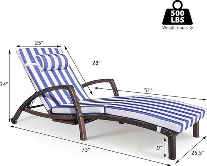 Chaise Lounge Chairs Outdoor Set of 2, Comfy Outside Wicker Patio Pool Lounge Chair w/ 5 Adjustable Back Angle, Cup Holder, Thicken Cushion