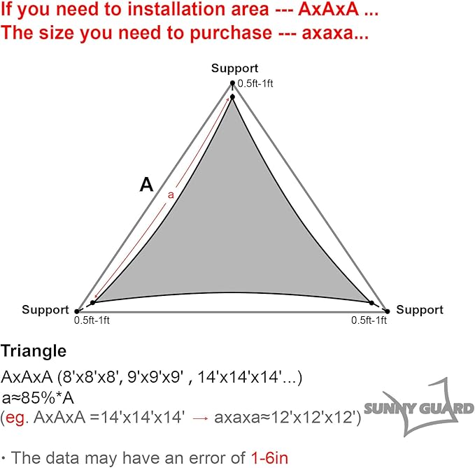 SUNNY GUARD Custom Size 4'x4'x4' Triangle Dark Grey UV Block Sunshade for Backyard Yard Deck Patio Garden Outdoor Activities and Facility(Customized)