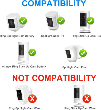 Solar Panel for Ring Camera Spotlight Cam Plus/Pro(Battery) & Stick Up Cam/Pro Battery,4W 5V 10ft Long Cable with USB-C to Barrel Plug Adapter (White,Camera is not Included)