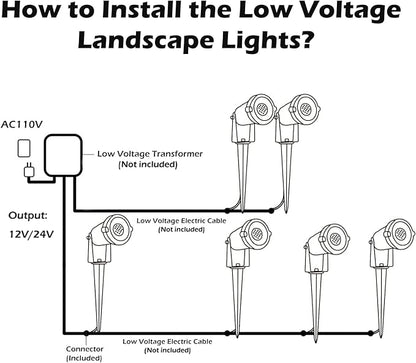 Low Voltage Landscape Lights Outdoor: 7W 700LM LED Landscape Lighting with Connectors for Tree Garden Yard Pathway | 12V 24V Warm White 2700K Spotlights | IP65 Waterproof | 6 Pack