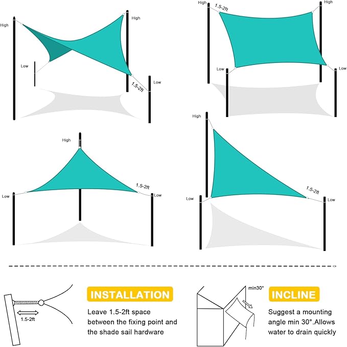 Artpuch Waterproof Sun Shade Sail, 10'x13' Turquoise Rectangular, UV Resistant Rain Canopy, Curved Edges Shade Cloth for Outdoor Patio, Deck, Yard