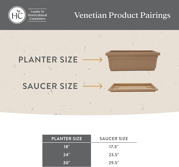 The HC Companies 17.5 Inch Venetian Rectangular Window Planter Box - Lightweight Plastic Indoor Outdoor Plant Pot with Drainage for Windowsill, Herbs, Flowers, Black
