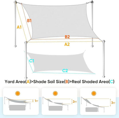 Quictent 20X20FT 185G HDPE Square Sun Shade Sail Canopy 98% UV Block Outdoor Patio Garden with Hardware Kit (20 x 20 ft, Grey)