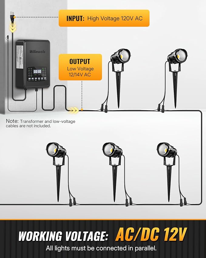 6W 700LM Low Voltage Landscape Lighting, 12V AC/DC 3000K Warm White LED Low Voltage Landscape Lights, IP65 Waterproof Outdoor Spotlights with Connectors for Garden Tree Yard 2 Pack W01SLP206