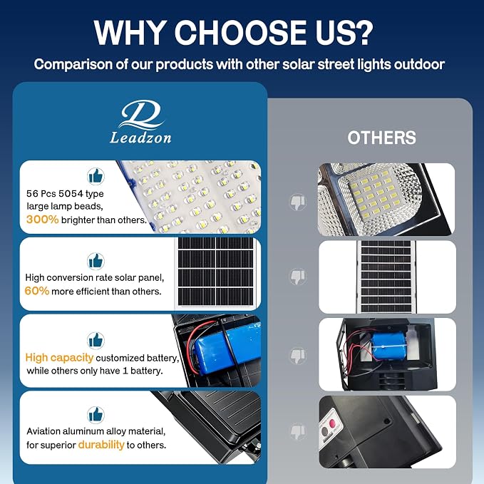 9500w Solar Street Lights Outdoor Waterproof Black, 450000LM Super Bright LED - Image 6