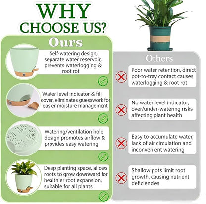 Self-Watering Plant Pots for Indoor Plants: 5/6 Inch Plastic Planter with Water Level Indicator, Drainage Holes & Deep Reservoir, Modern Decorative Flower Pot (Green)