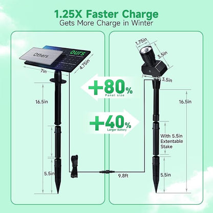 Solar Spot Lights Outdoor, Adjustable Angle Waterproof Landscape Spotlight, All Night LED Uplights Separate Panel, Warm & Daylight Selectable (3000k/4500k/6500k) for Tree Yard Garden 2 Pack