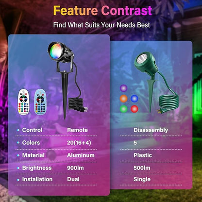 Halloween Christmas Spotlight Outdoor Color Changing Landscape Spotlights,12W RGBW LED Outdoor Spot Lights for Yard Garden Decor,Waterproof 110V Plug in Landscape Lighting with Remote,8 Packs