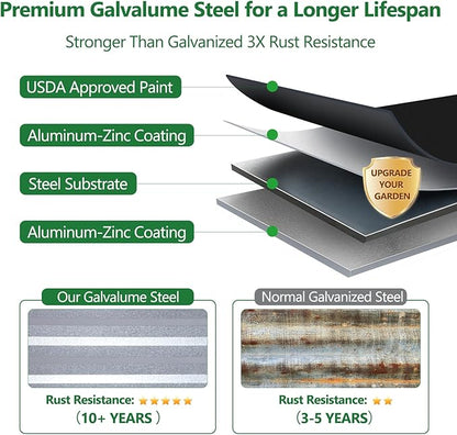 Galvalume Raised Garden Bed 8x4x1.95FT–3X Rust Resistant Aluminum-Zinc Steel,466 Gallon Extra Deep Metal Planter Box, Heavy Duty Outdoor Vegetable Garden Bed for Tomatoes, Potatoes & Root Crops