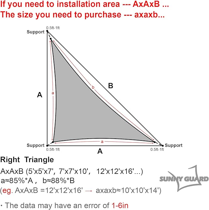 SUNNY GUARD Custom Size 11'x22'x22' Triangle Turquoise Blue UV Block Sunshade for Backyard Yard Deck Patio Garden Outdoor Activities and Facility(Customized)