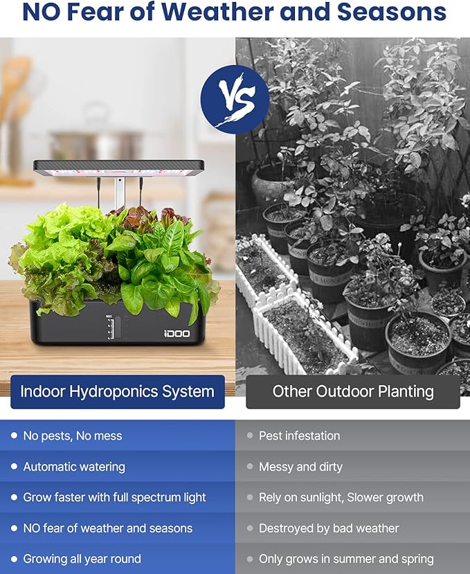 iDOO Hydroponics Growing System Kit 12Pods, Christmas Gifts for Women Mom, Herb Garden Indoor with LED Grow Light for Home, Built-in Fan, Auto-Timer, Adjustable Height Up to 11.3", 12Pods Kit-Black