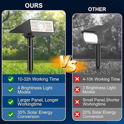 Solar Spot Lights Outdoor,10 Pack/56 LED Outdoor Lights for Yard Waterproof IP68, 4 Lighting Modes Solar Landscape Spotlights, Auto On/Off Solar Powered Flood Lights Garden Pathway,Warm White