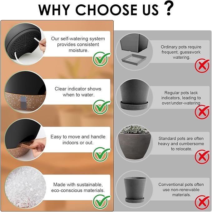 Self-Watering Plant Pots with Water Level Indicator, Drainage Holes & Saucers – 12/10/9 Inch Large Plastic Planter Set for Indoor & Outdoor Plants(Black)