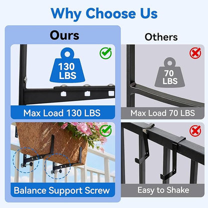 Halatool 4-Pack Heavy Duty Window Box Bracket, Adjustable Wall Mount Planter Holder for Outdoor Window Flower Boxes on Balcony, Porch, Fence, Patio and Garden