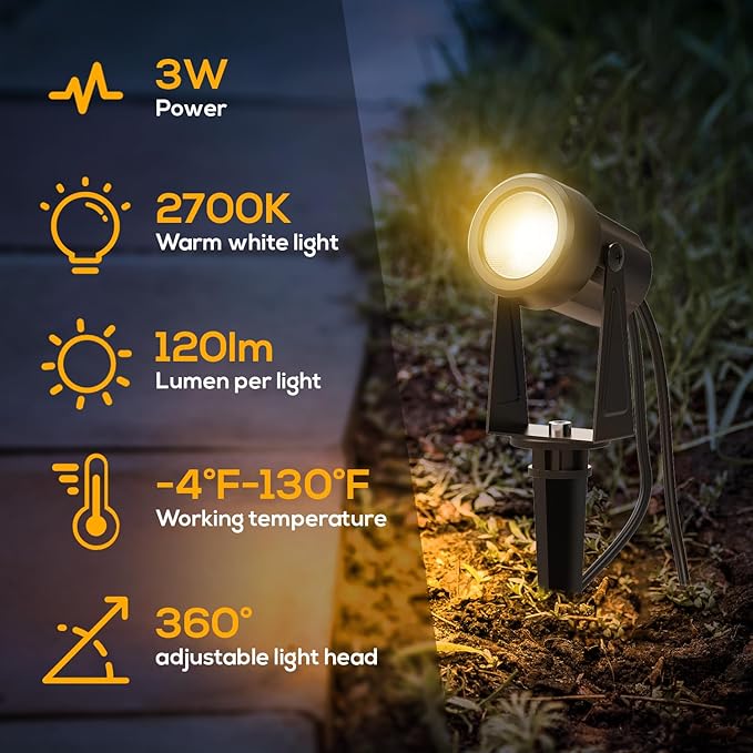Banord Outdoor Landscape Lighting, 8 Pack Outdoor Spot Lights, Low Voltage LED Landscape Lighting with Transformer for Yard, Plant, Lawn, Garden, IP65 Waterproof & 2700K Warm White