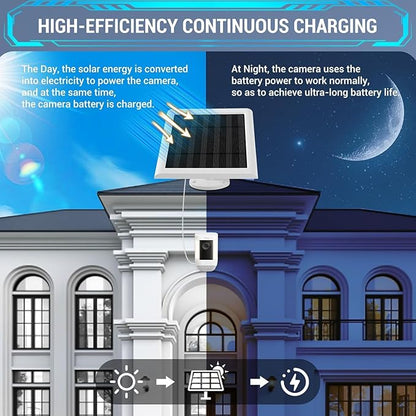 Solar Panel Outdoor for Ring Cameras (White 6P) Spotlight Cam Plus/Pro(Battery) Stick Up Cam/Pro Wireless Outdoor with 10FT/3M Long Cable Dustproof Waterproof