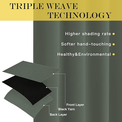 NICETOWN Blackout Doorway Curtain Drape 72 inch Length - Grommet Noise Reducing Thermal Insulated Solid Modern Window Treatments for Bedroom/Porch (1 Panel, Dark Mallard, 66 x 72 Inch,)