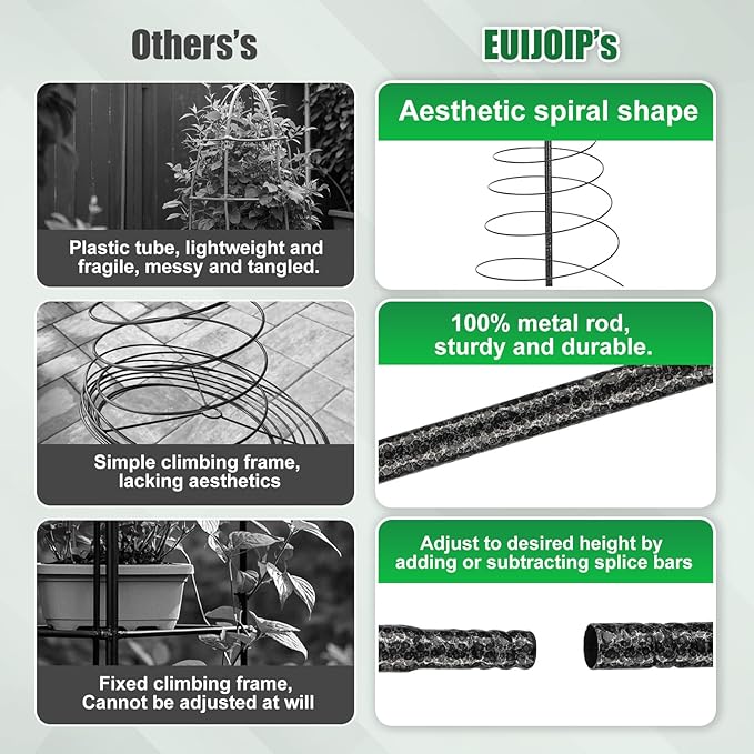 2 Pack Spiral Trellis for Climbing Plants Outdoor, 45 Inch Tall Heavy Duty Metal Garden Tower, Decorative Plant Support with Anti-Tip Stake,Rustproof for Clematis Pole Beans Cucumber Berry Vines Pots