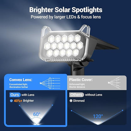WdtPro Solar Spot Lights Outdoor Waterproof, Bright Solar Lights Outdoor with 16 Extra-Large LEDs, 3 Modes Landscape Spotlights, 2-in-1 Solar Powered Light for Yard Flag Garden, 2 Pack, Cool White