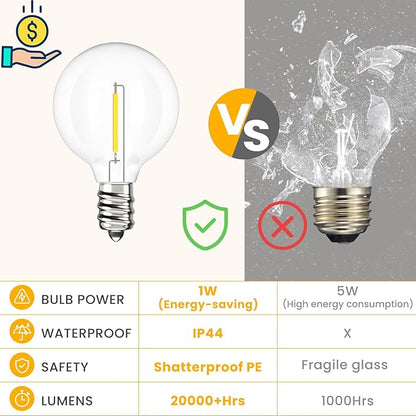 String Lights 150 FT Warm White LED, 75 Shatterproof Bulbs, Waterproof