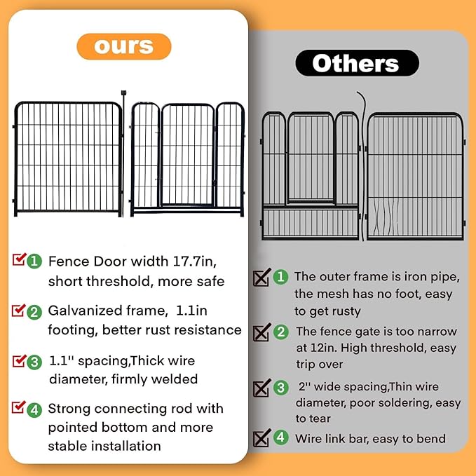 Decorative Garden Fence, 8-Piece Black Iron Set with Gate, 48 in High