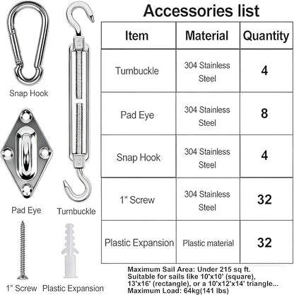 YOFIT 80 Pcs Shade Sail Hardware Kit 6 inch for Triangle Rectangle Sun Shade Sail Installation, 304 Grade Stainless for Garden Outdoors