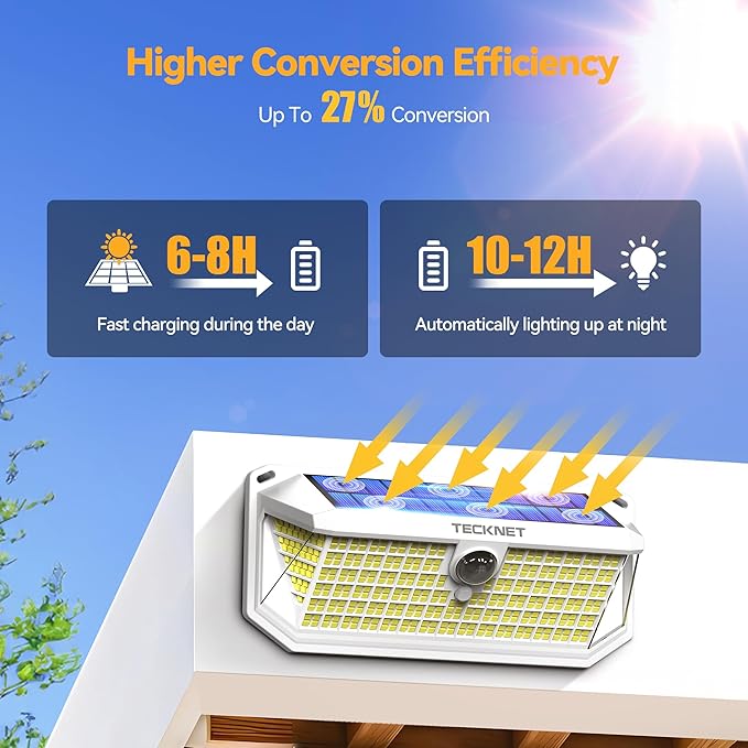 TECKNET 461 LED Solar Powered Outdoor Lights, 270° Angle & 3 Lighting Modes Motion Sensor Light Outdoor, Security Solar Lights Waterproof - 2 Pack, White, Cold Light